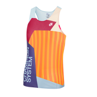 Apexランシングレット