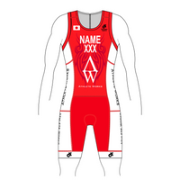 Apexトライスーツ