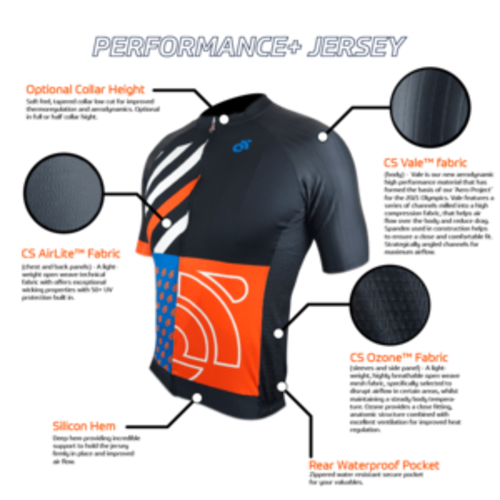 Performanceジャージ