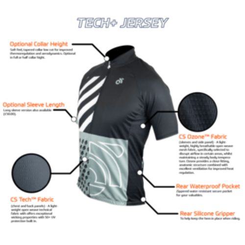 Techジャージ