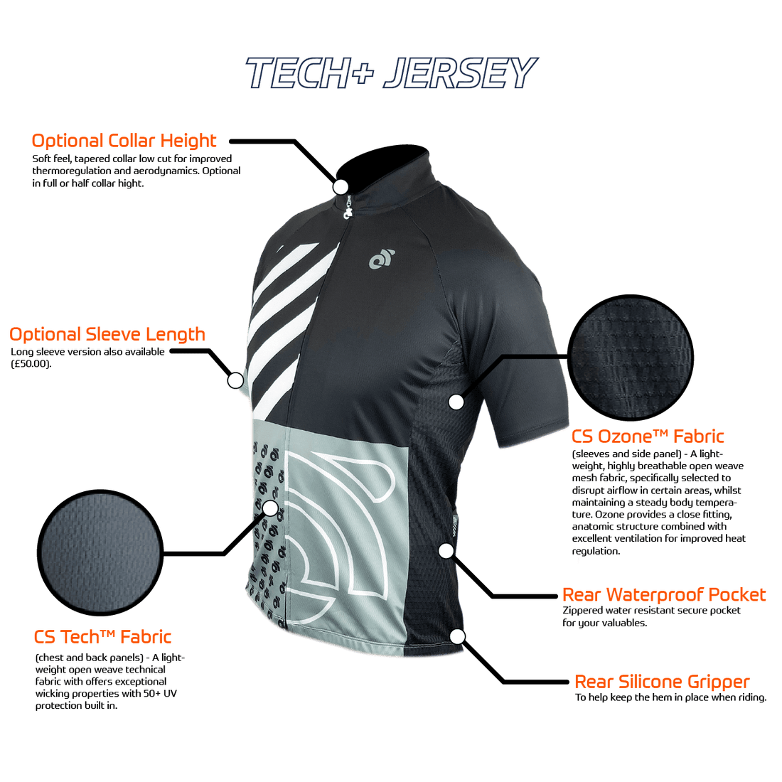 サイクルジャージ