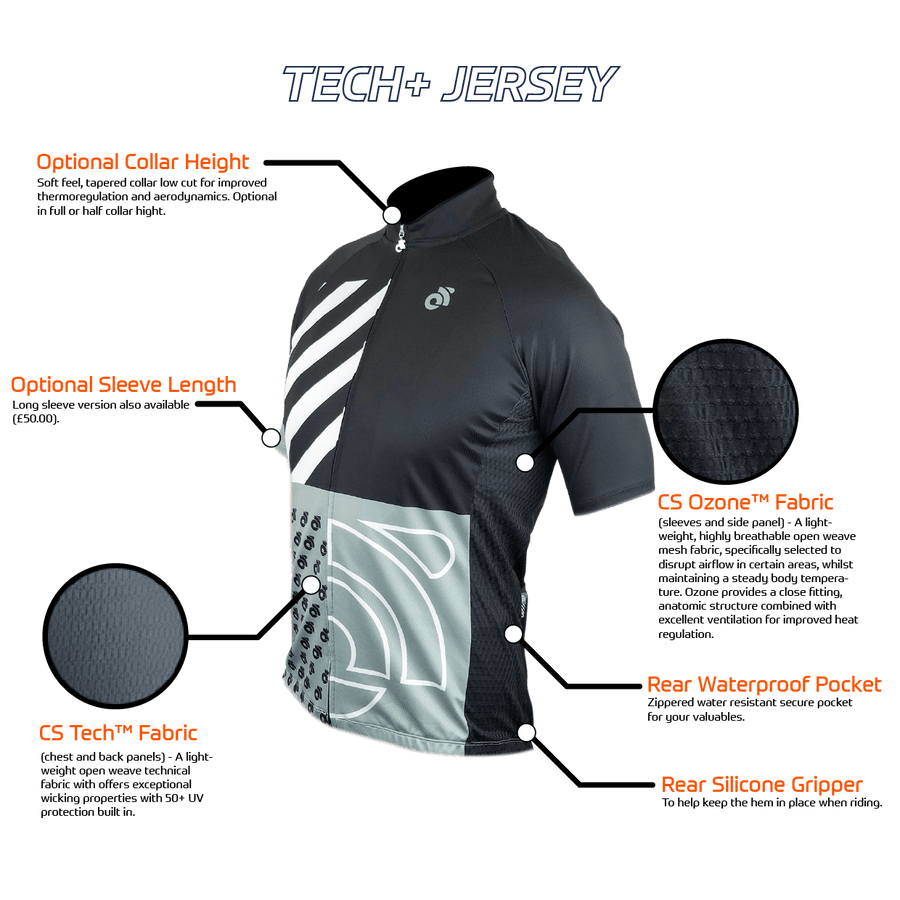 サイクルジャージ