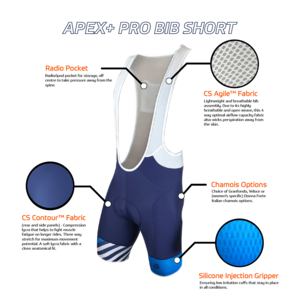 Apexビブショーツ