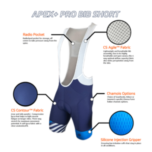 Apexビブショーツ
