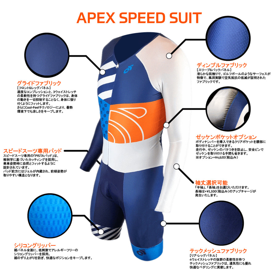 Apexスピードスーツ